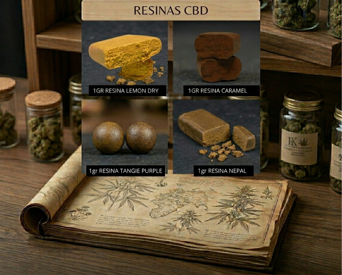 RESINAS